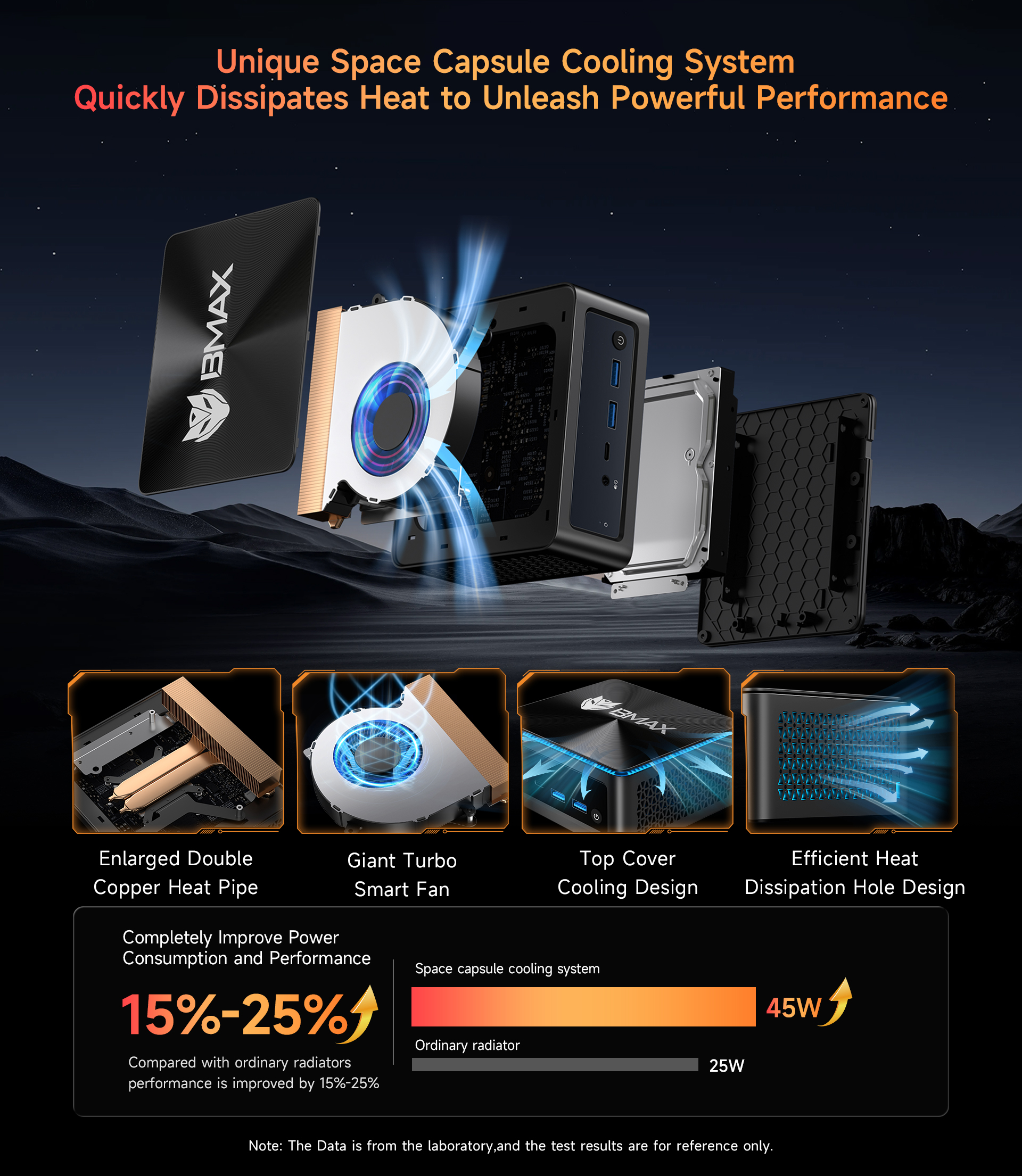 BMAX's proprietary capsule cooling system BMAX's proprietary capsule cooling system