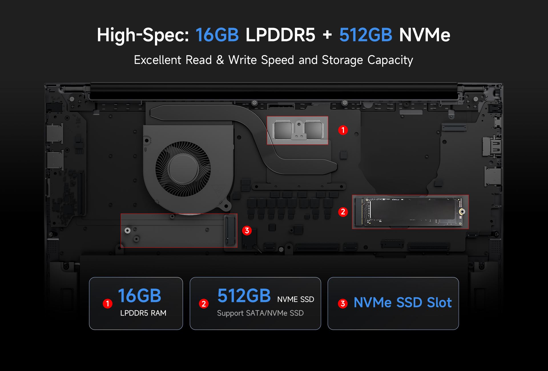 X17 Turbo Memory & Storage.jpg