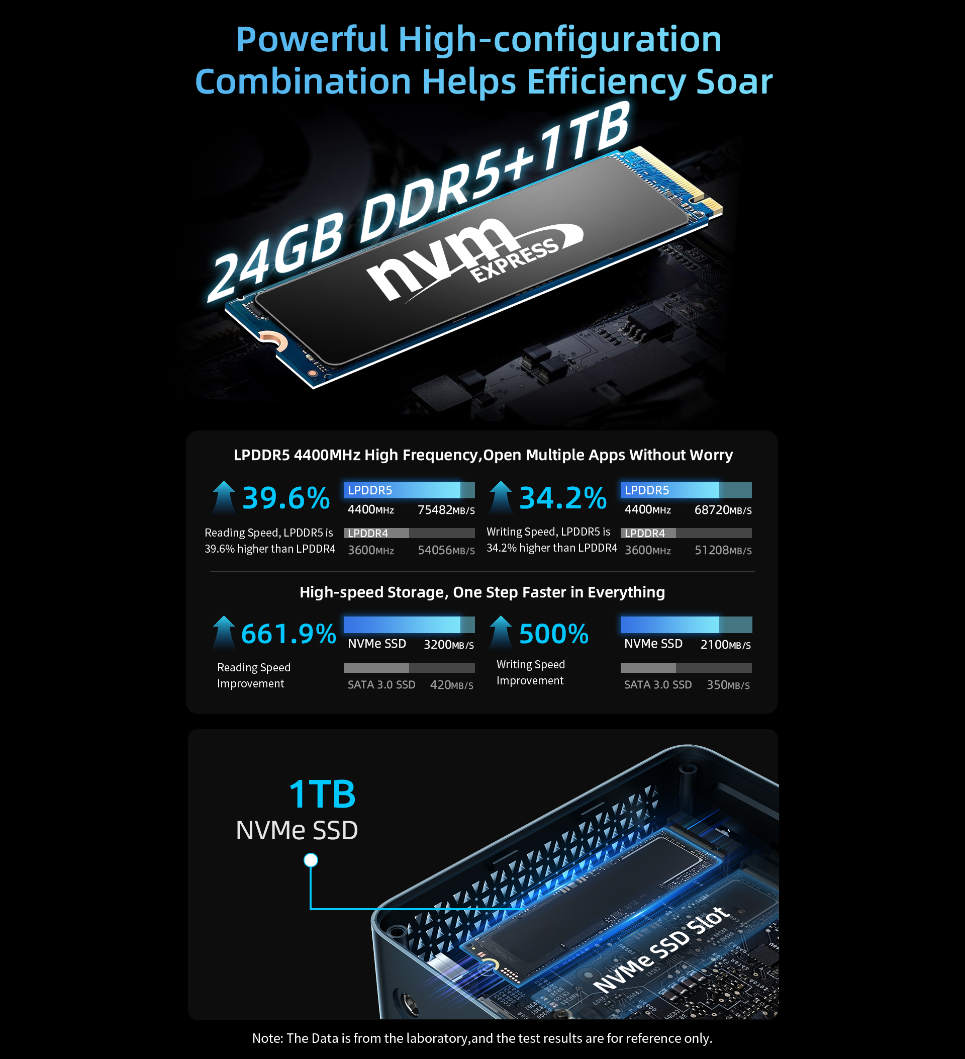 B10 Pro New-6
