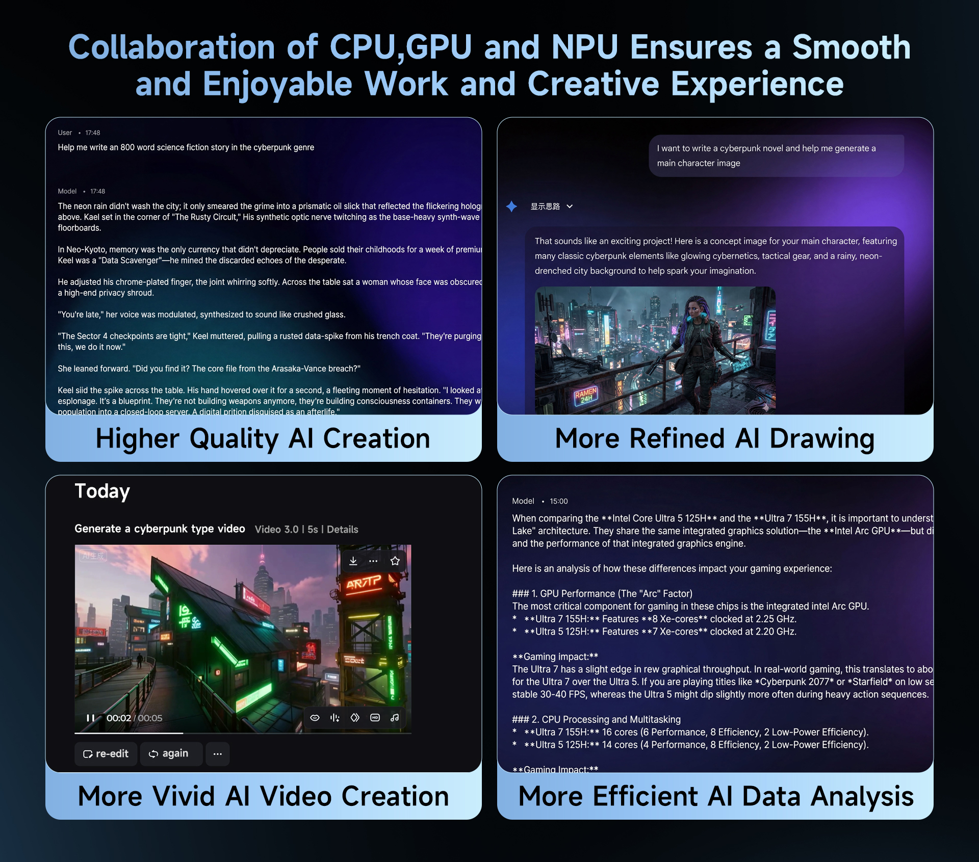 Application of CPU+GPU+NPU.jpg