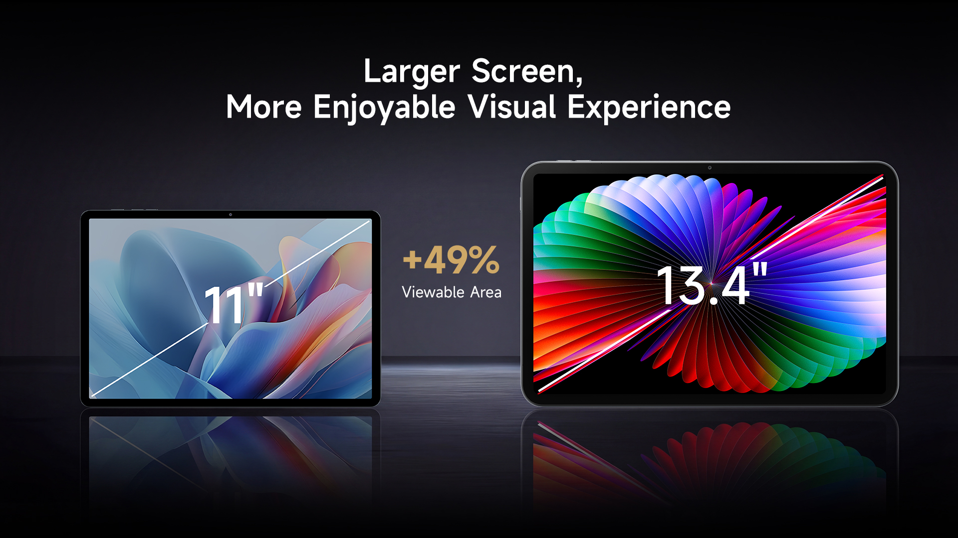 I14 Screen Size.jpg
