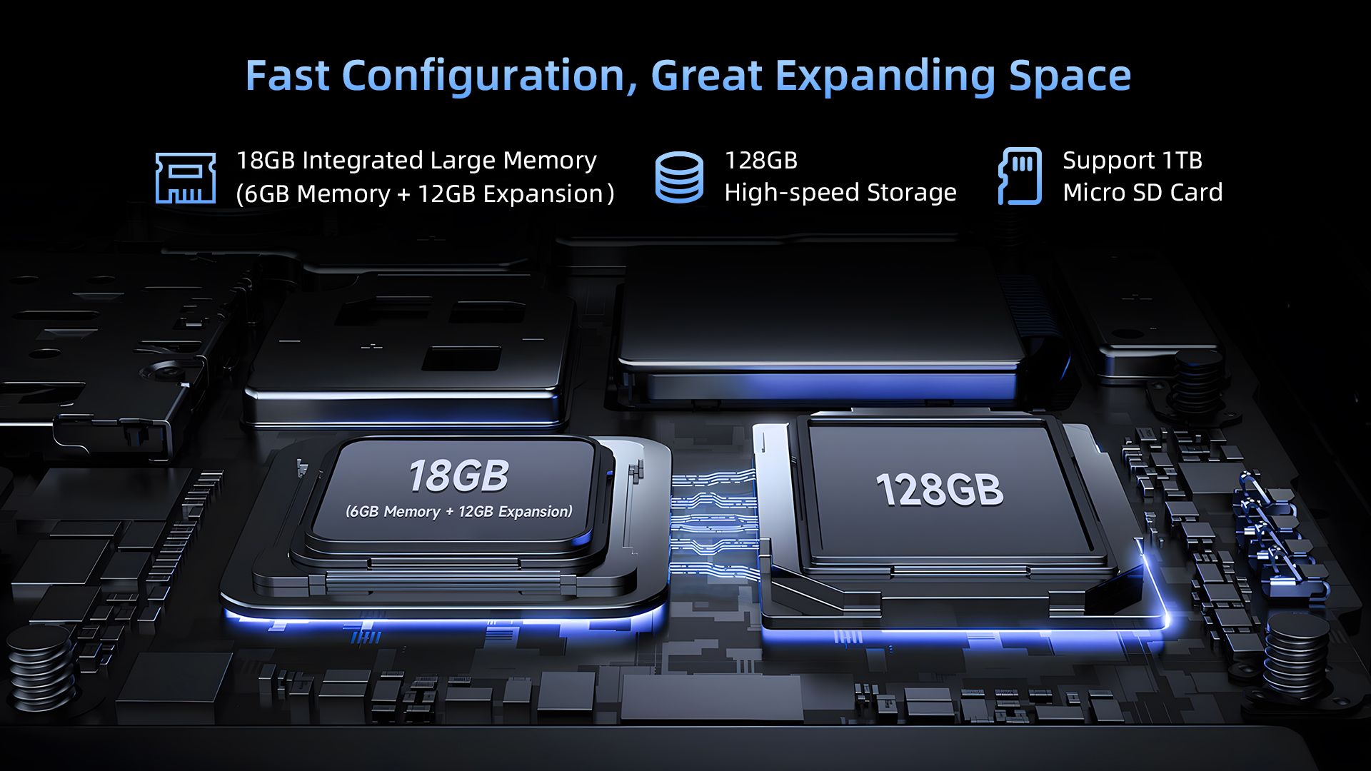 I13 Memory & Storage.jpg