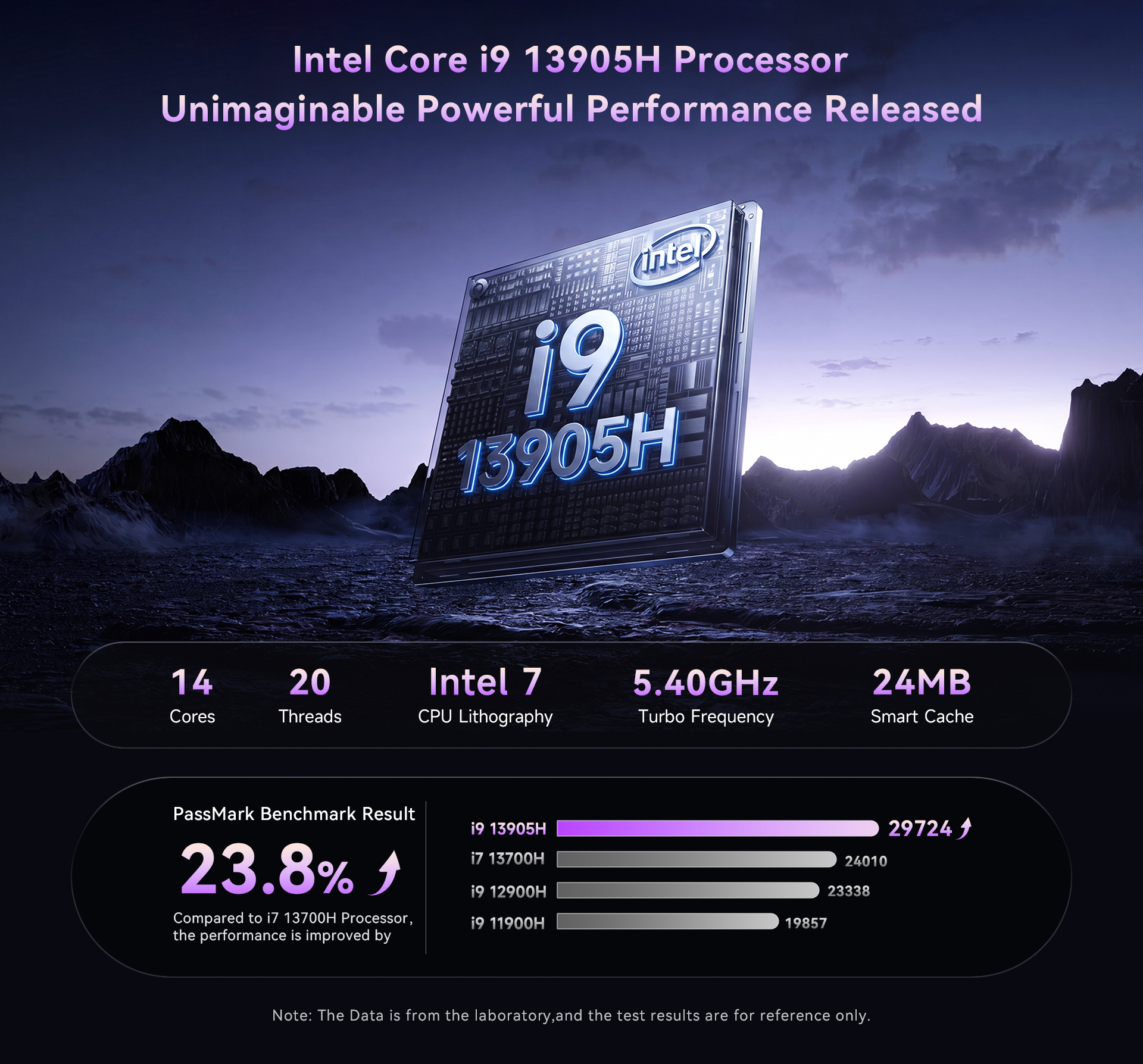 i9-13905H Processor.jpg