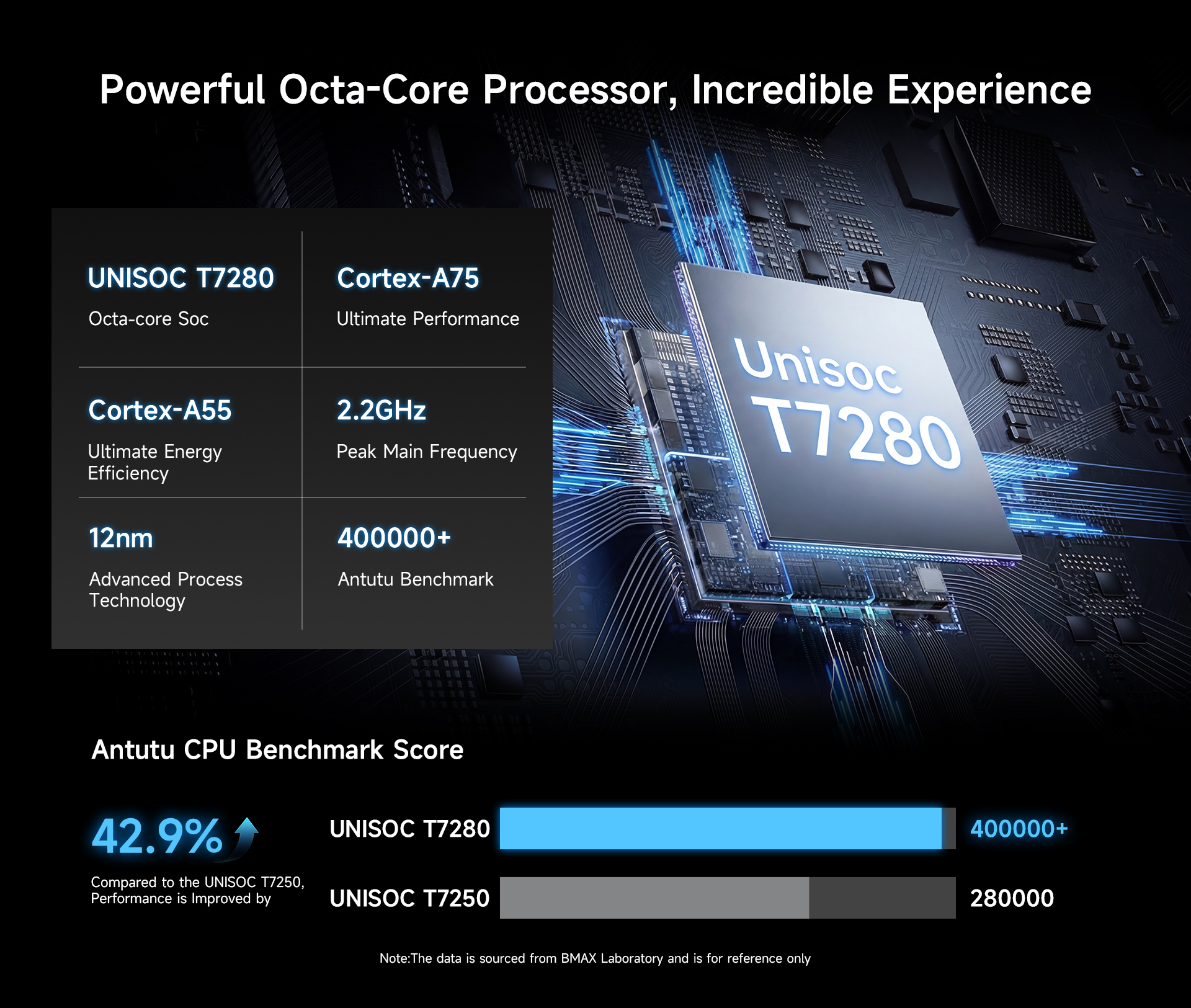 I14 CPU.jpg