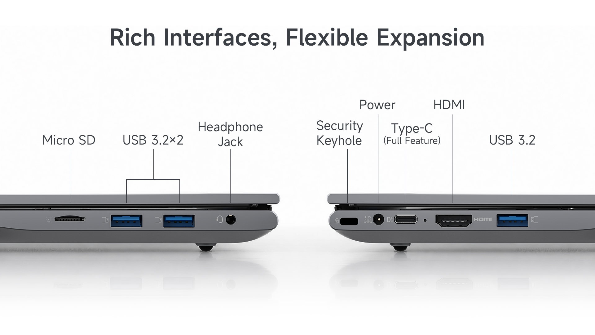 X17 Turbo Interfaces.jpg